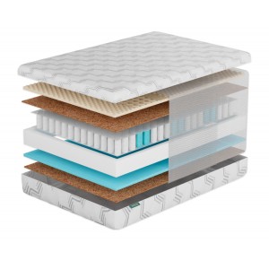 Матрас Фабрика Сна S4 Светлогорск