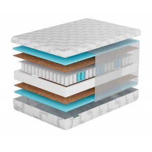 Матрас Фабрика Сна S2 Светлогорск