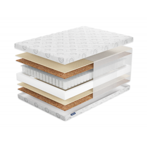 Матрас Фабрика Сна Топ-7.14 Светлогорск