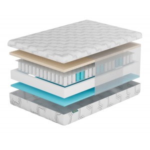 Матрас Фабрика Сна S9 Светлогорск