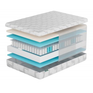 Матрас Фабрика Сна S8  с эффектом памяти Светлогорск