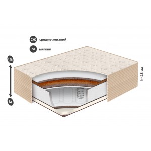 Матрас Belson ЗИМА-ЛЕТО К-02 Светлогорск