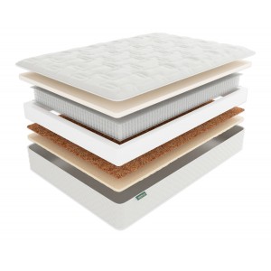 Матрас Фабрика Сна G8 Светлогорск